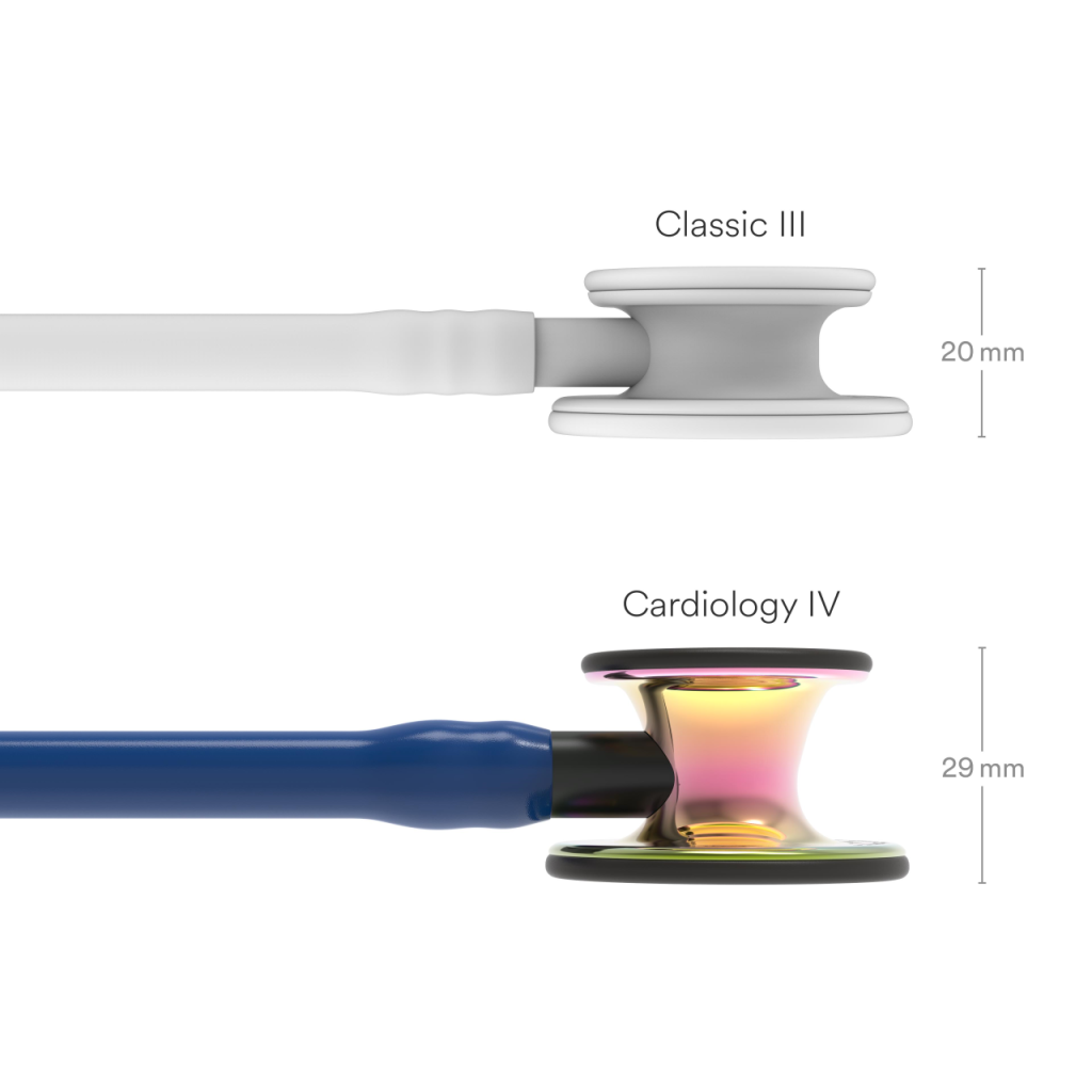 Stetoscop 3M Littmann Cardiology IV Bleumarin capsula curcubeu finisaj oglinda 6242  - capsula comparatie